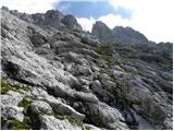 Planina Zajzera - Montaž / Jôf di Montasio